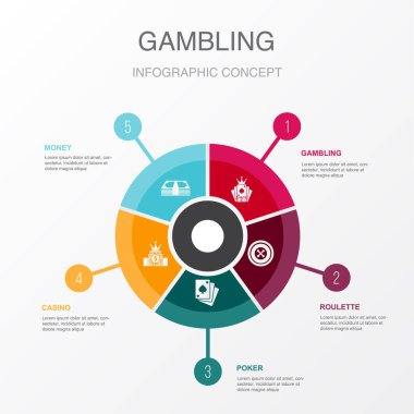 gambling, roulette, poker, casino, money, icons Infographic design layout template. Creative presentation concept with 5 options