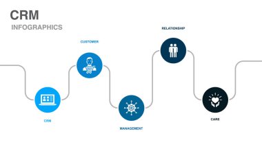 CRM, customer, management, relationship, care, icons Infographic timeline layout design template. Creative presentation concept with 5 options