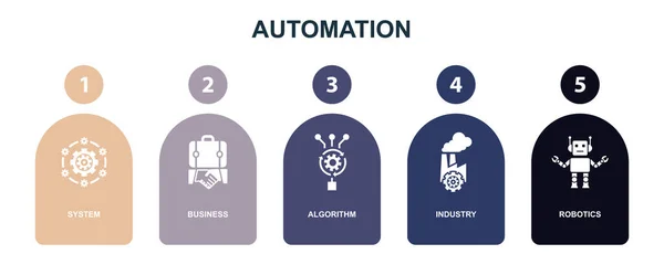 stock vector system, business, algorithm, industry, robotics, icons Infographic design layout template. Creative presentation concept with 5 options