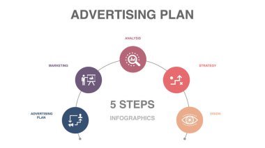 Advertising Plan, marketing, analysis, strategy, vision, icons Infographic design layout template. Creative presentation concept with 5 options