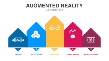 AR game, platform, virtual glasses, AR projection, AR presentation, icons Infographic design layout template. Creative presentation concept with 5 options