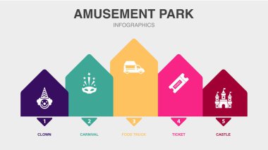 clown, carnival, food truck, ticket, castle, icons Infographic design layout template. Creative presentation concept with 5 options