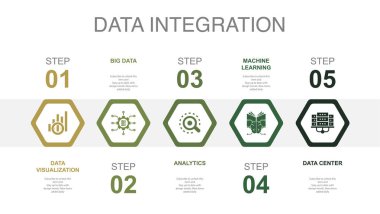 Data Visualization, big data, Analytics, Machine Learning, data center, icons Infographic design layout template. Creative presentation concept with 5 options