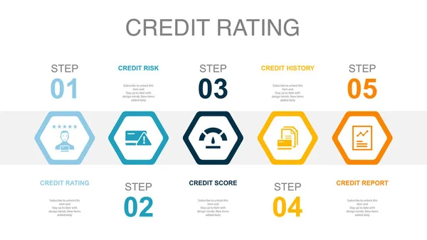 Кредитный Рейтинг Риск Кредитный Счет Кредитная История Отчет Иконки Концепция Стоковый вектор