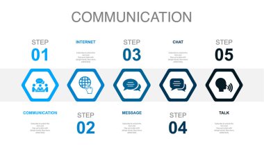 communication, internet, message, chat, talk, icons Infographic design layout template. Creative presentation concept with 5 options