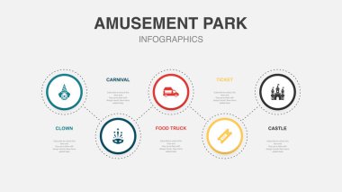 clown, carnival, food truck, ticket, castle, icons Infographic timeline layout design template. Creative presentation concept with 5 options