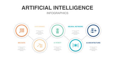 Big data, Data mining, AI Robot, Neural network, AI Architecture, icons Infographic timeline layout design template. Creative presentation concept with 5 options