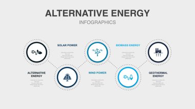 Alternative energy, Solar Power, Wind Power, Biomass Energy, Geothermal Energy, icons Infographic timeline layout design template. Creative presentation concept with 5 options