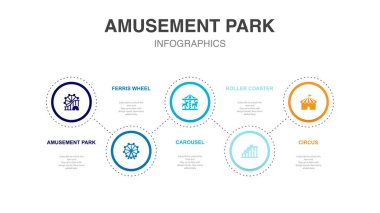 amusement park, Ferris wheel, Carousel, Roller coaster, circus, icons Infographic timeline layout design template. Creative presentation concept with 5 options