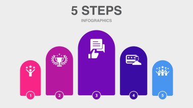 customer loyalty, reward, feedback, loyalty card, satisfaction, icons Infographic design layout template. Creative presentation concept with 5 options