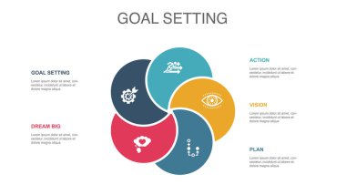 goal setting, dream big, action, vision, plan, icons Infographic design layout template. Creative presentation concept with 5 options