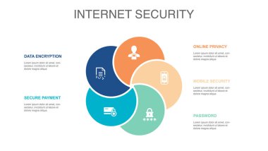 data encryption, secure payment, online privacy, mobile security, password, icons Infographic design layout template. Creative presentation concept with 5 options
