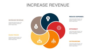 increase revenue, Raise prices, reduce expenses, efficiency, outsourcing, icons Infographic design layout template. Creative presentation concept with 5 options