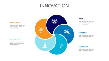 innovation, inspiration, vision, analysis, creativity, icons Infographic design layout template. Creative presentation concept with 5 options
