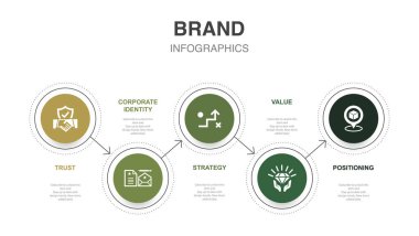 trust, corporate identity, strategy, value, positioning, icons Infographic design layout template. Creative presentation concept with 5 options