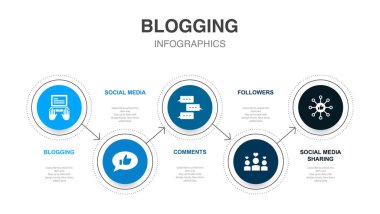 blogging, social media, Comments, followers, Social Media Sharing, icons Infographic design layout template. Creative presentation concept with 5 options