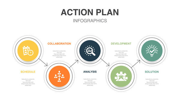 расписание, сотрудничество, анализ, разработка, решение, иконки Инфографический шаблон дизайна. Концепция креативной презентации с 5 вариантами