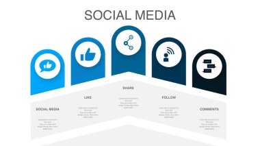 social media, like, share, follow, comments, icons Infographic design layout template. Creative presentation concept with 5 options
