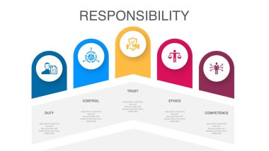 duty, control, trust, ethics, competence, icons Infographic design layout template. Creative presentation concept with 5 options