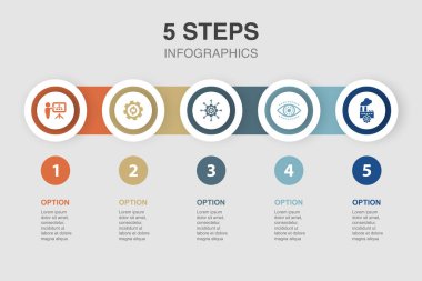 Business planning, process, management, vision, production, icons Infographic design layout template. Creative presentation concept with 5 options