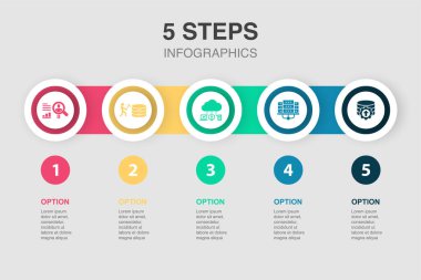 User behavior, Data mining, Cloud computing, Data center, Data integration, icons Infographic design layout template. Creative presentation concept with 5 options
