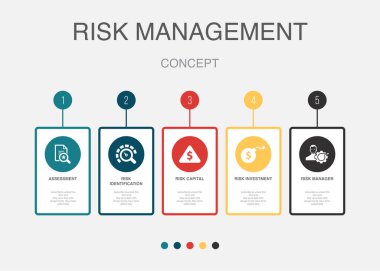 assessment, Risk Identification, Risk Capital, risk investment, risk manager, icons Infographic design layout template. Creative presentation concept with 5 options
