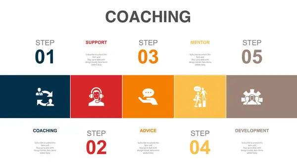 Coaching Support Advice Mentor Development Icons Infographic Design Layout Template — 스톡 벡터