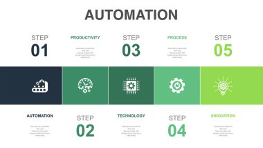 Automation, productivity, technology, process, innovation, icons Infographic design layout template. Creative presentation concept with 5 options