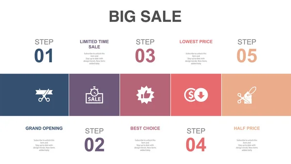 Grand Opening Limited Time Sale Best Choice Lowest Price Half — Stockvektor