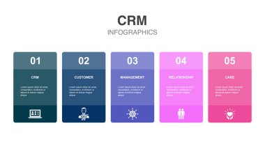 CRM, customer, management, relationship, care, icons Infographic design layout template. Creative presentation concept with 5 options