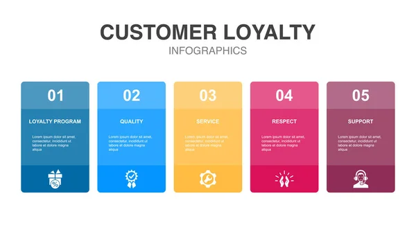 Loyalty Program Quality Service Respect Support Icons Infographic Design Layout — Vetor de Stock