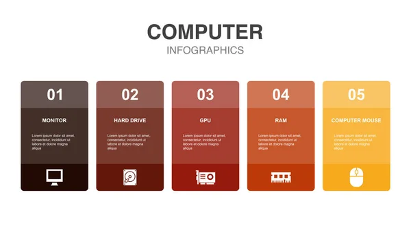 Monitor Hard Drive Gpu Ram Computer Mouse Icons Infographic Design — Stockvektor