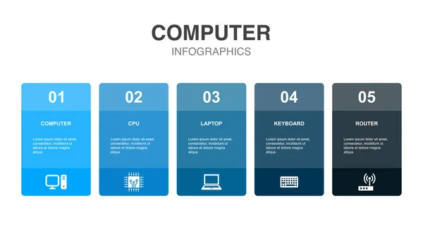 采购产品计算机 Cpu 笔记本电脑 路由器 图标信息 平面设计模板 具有5个选项的创造性演示概念 — 图库矢量图片