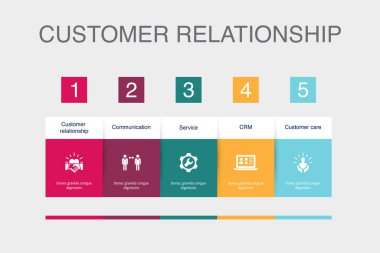customer relationship, communication, service, CRM, customer care, icons Infographic design layout template. Creative presentation concept with 5 options