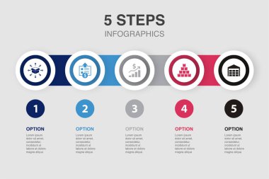 distribution, procurement, profit, inventory, warehouse, icons Infographic design layout template. Creative presentation concept with 5 options
