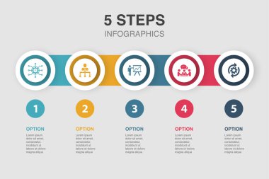Project management, Delegation, Project presentation, Meeting, workflow, icons Infographic design layout template. Creative presentation concept with 5 options