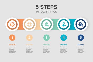 problem yönetimi, yardım, tavsiye, uzman, çözüm, simgeler Infographic tasarım şablonu. 5 seçenekli yaratıcı sunum kavramı