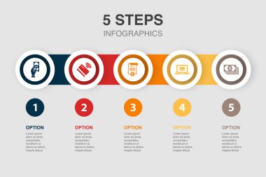 payment, contactless payment, Invoice, online payment, money, icons Infographic design layout template. Creative presentation concept with 5 options