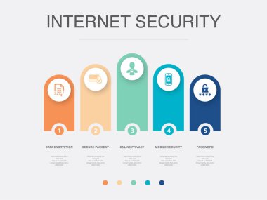 data encryption, secure payment, online privacy, mobile security, password, icons Infographic design layout template. Creative presentation concept with 5 options