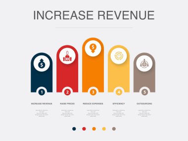 increase revenue, Raise prices, reduce expenses, efficiency, outsourcing, icons Infographic design layout template. Creative presentation concept with 5 options