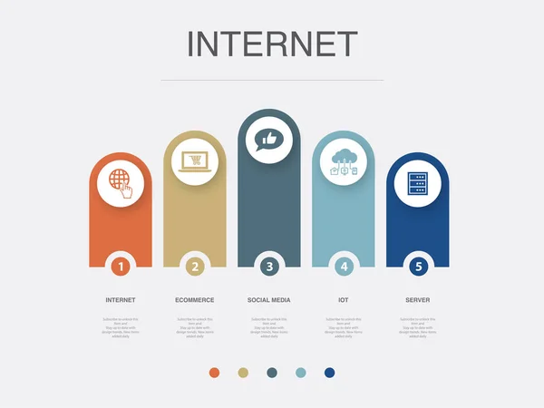 Інтернет Електронна Комерція Соціальні Медіа Iot Сервер Піктограми Шаблон Інфографічного — стоковий вектор