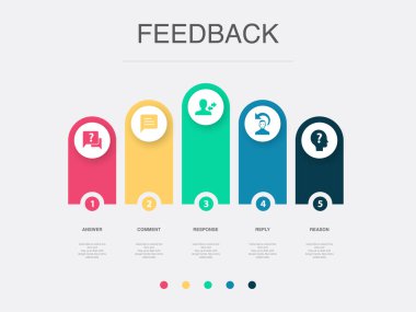 answer, comment, response, reply, reason, icons Infographic design layout template. Creative presentation concept with 5 options