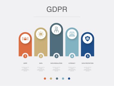 GDPR, data, data regulation, e-Privacy, data protection, icons Infographic design layout template. Creative presentation concept with 5 options
