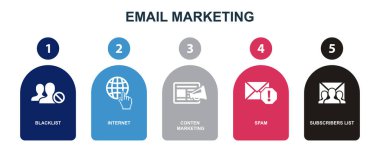 Blacklist, internet, content marketing, spam, subscribers list, icons Infographic design layout template. Creative presentation concept with 5 options