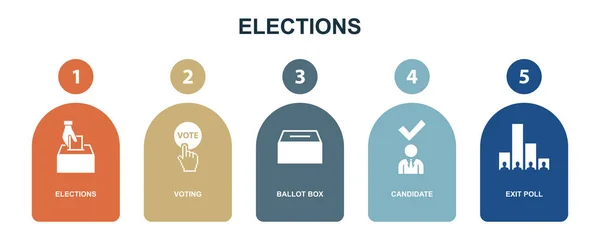 Elections Voting Ballot Box Candidate Exit Poll Icons Infographic Design — Stockvektor