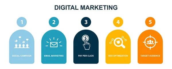 Social Campaign Email Marketing Pay Click Seo Optimization Target Audience — Stockvektor