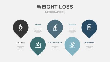 calories, fitness, body mass index, running, fitness app, icons Infographic design layout template. Creative presentation concept with 5 options