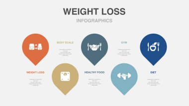 weight loss, body scale, healthy food, gym, diet, icons Infographic design layout template. Creative presentation concept with 5 options