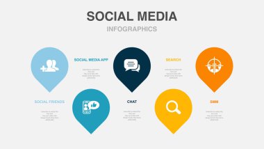 social friends, social media app, chat, search, SMM, icons Infographic design layout template. Creative presentation concept with 5 options