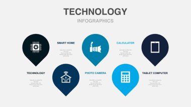 Technology, smart home, photo camera, calculator, tablet computer, icons Infographic design layout template. Creative presentation concept with 5 options